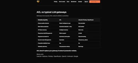 ACL- Adaptive Context Layer gallery image
