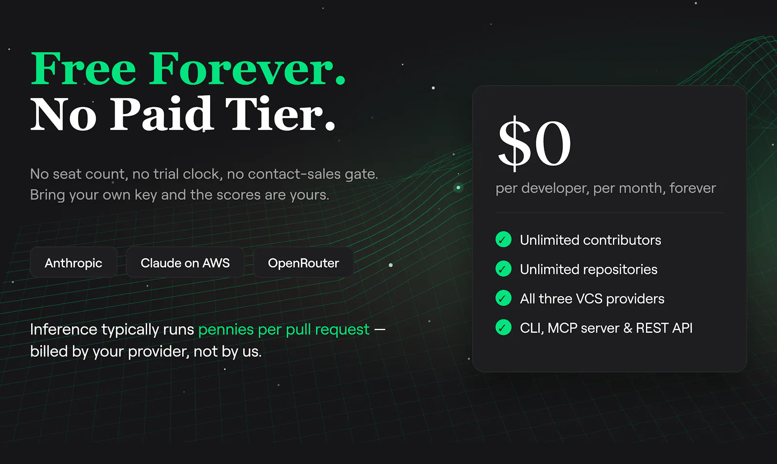 GitVelocity screenshot 7