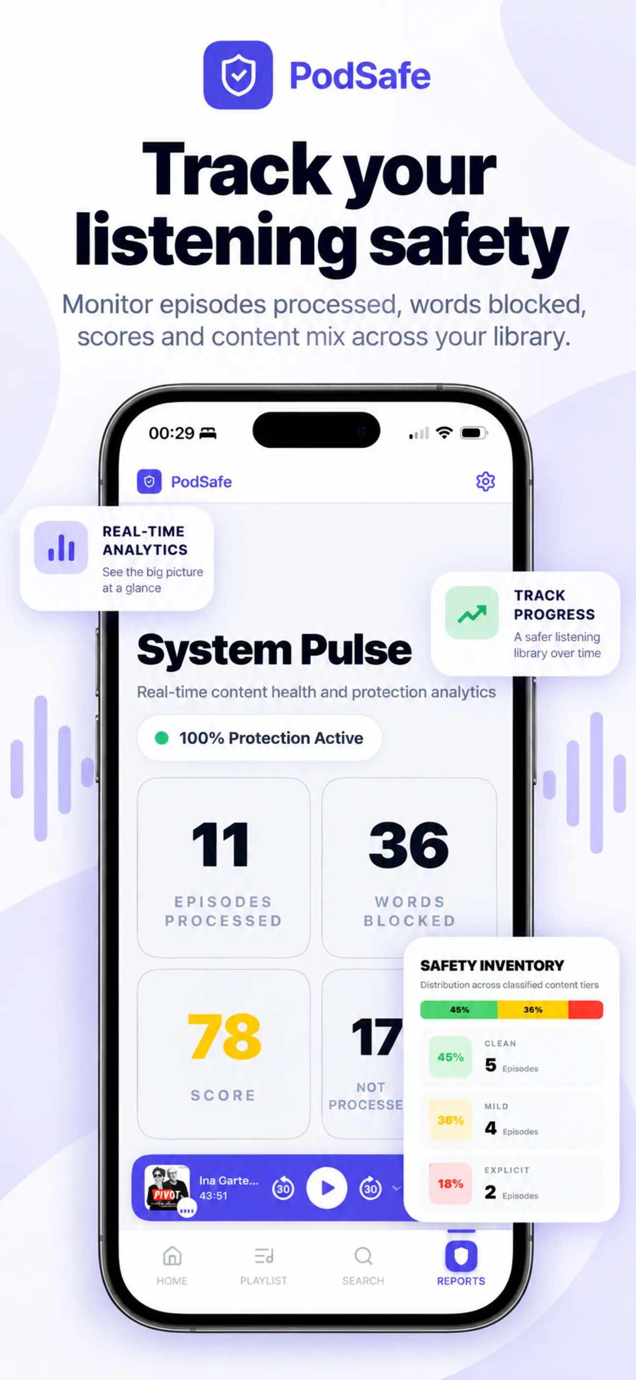 PodSafe gallery image