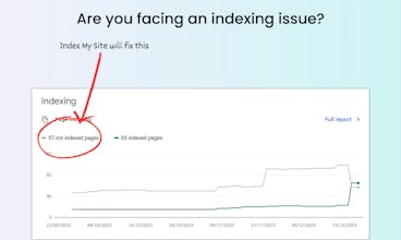 Solicitando ferramenta de indexação superando outras ferramentas de indexação de sites