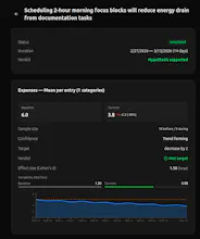 Bounded Self gallery image