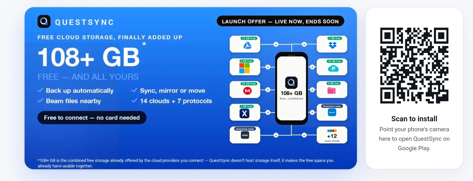 QuestSync gallery image