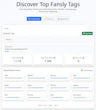 slykiwi.com gallery image