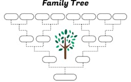 Free Family Tree Template media 2