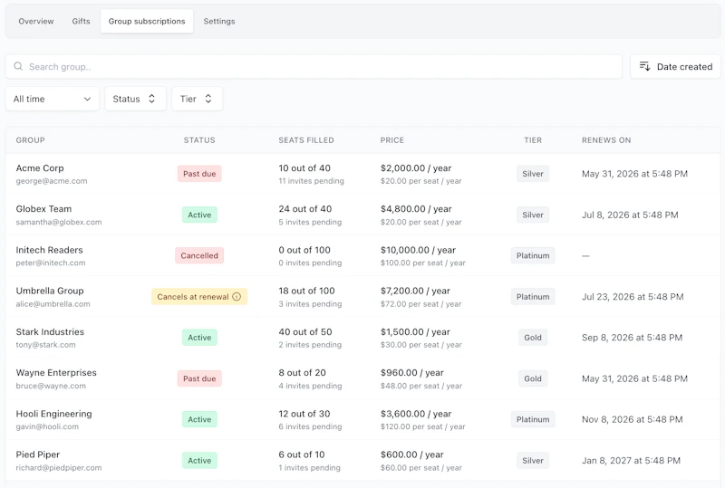 Group Subscriptions by beehiiv screenshot 3