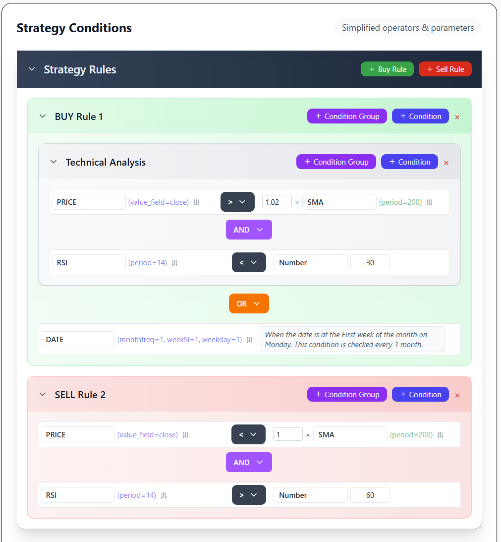 BackStrat - Main product screenshot demonstrating key features and user interface