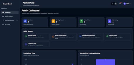 Dealerscout gallery image