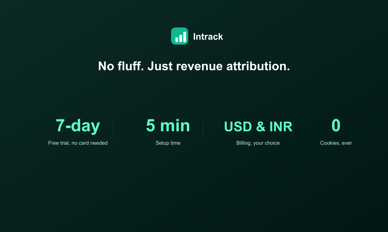 Intrack gallery image