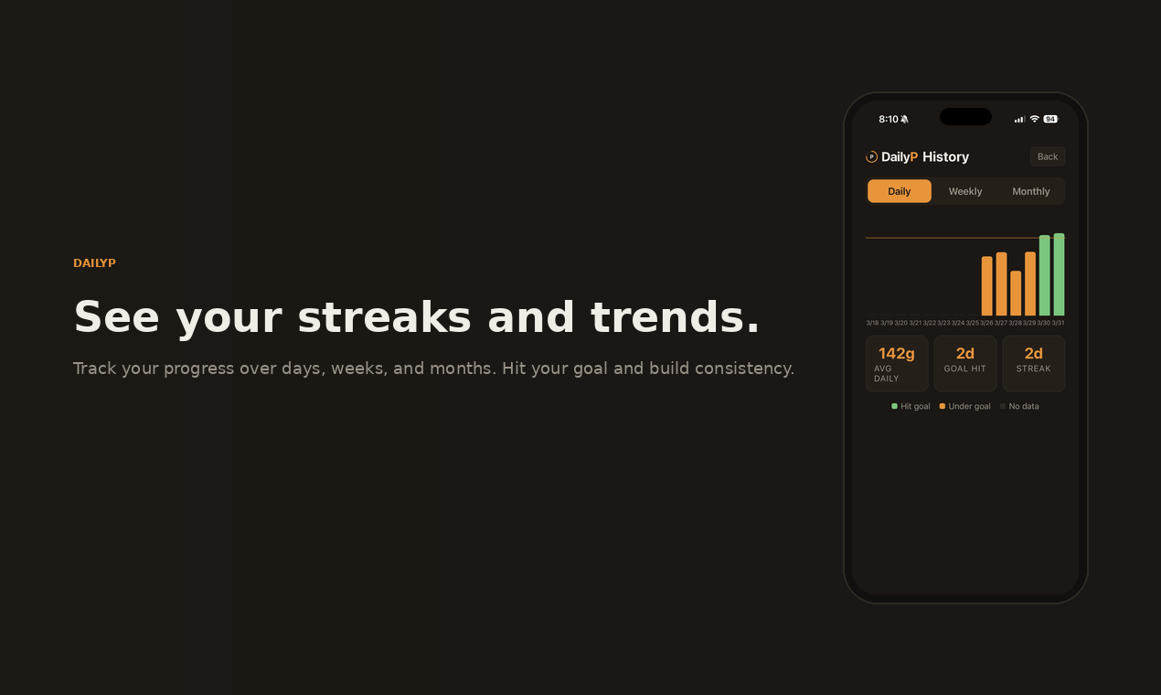 DailyP — Hit your protein. Every day. gallery image