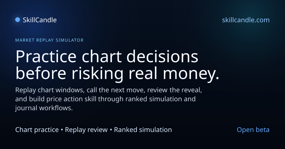 SkillCandle gallery image