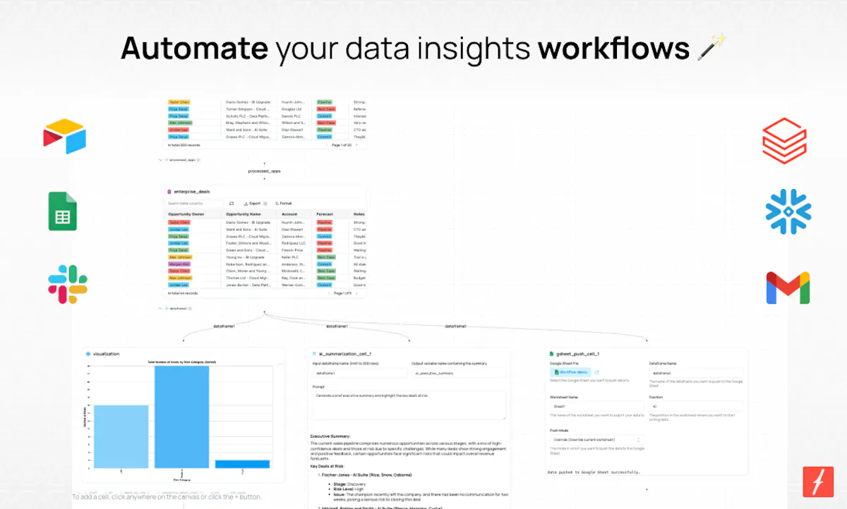 Fabi.ai Workflows