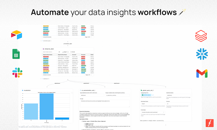 Fabi.ai Workflows产品图