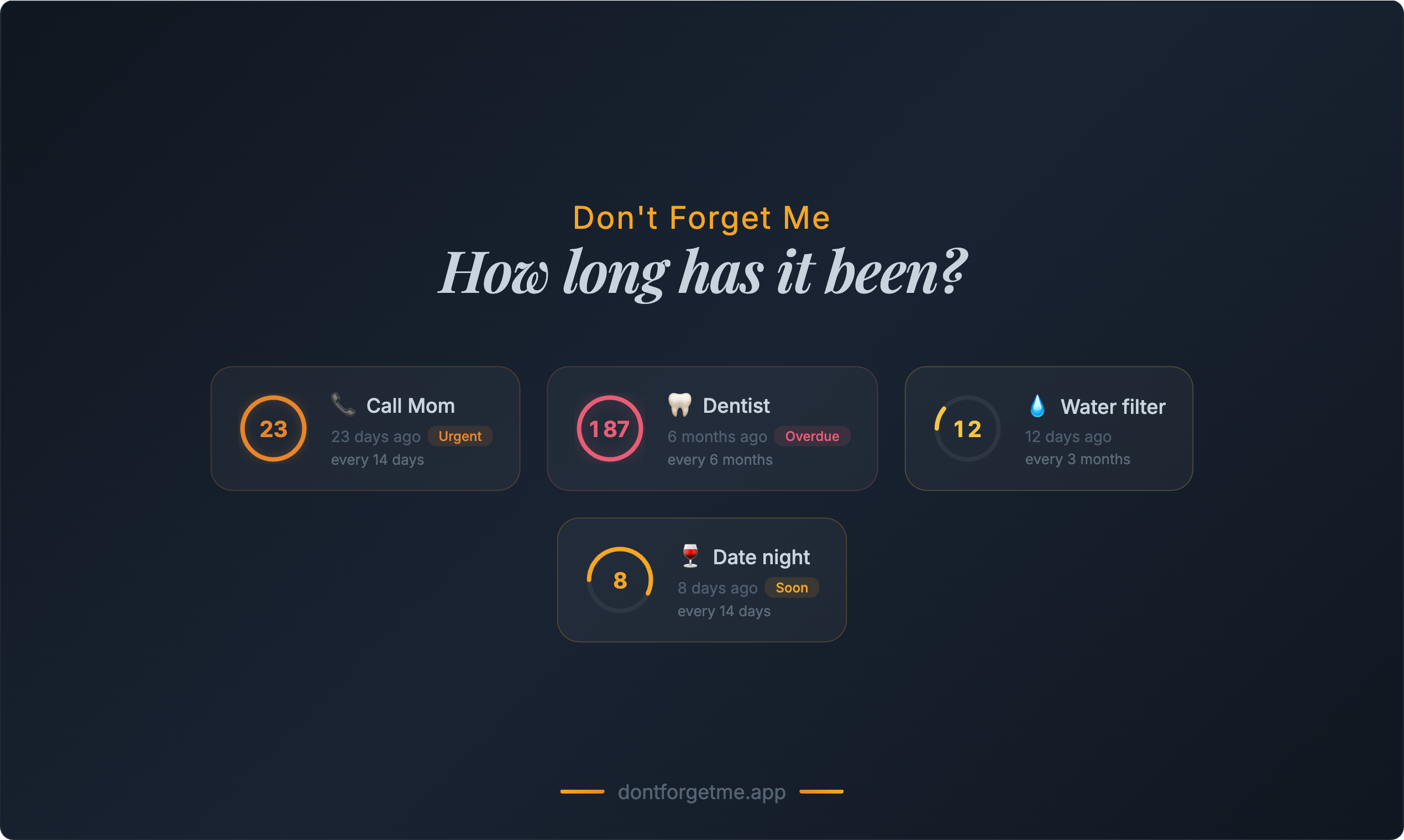 Don't Forget Me gallery image