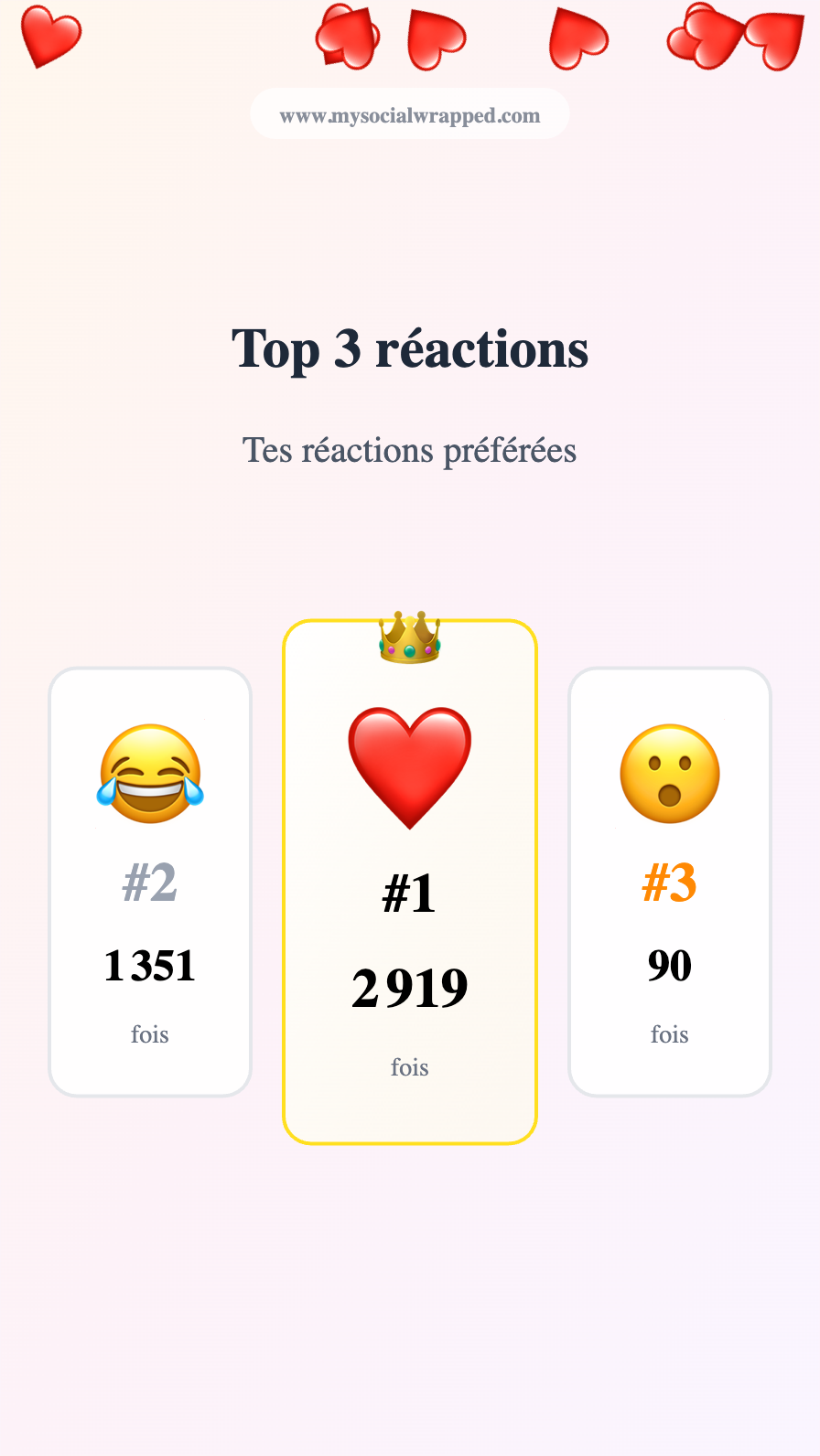 MySocialWrapped gallery image