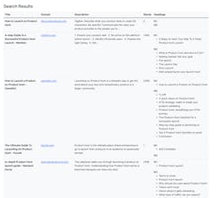 Free AI content creator gallery image