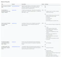 Free AI content creator gallery image