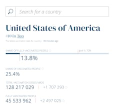 COVID-19 end date estimation gallery image