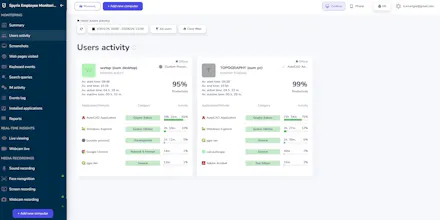 Spyrix Employee Monitoring Software gallery image