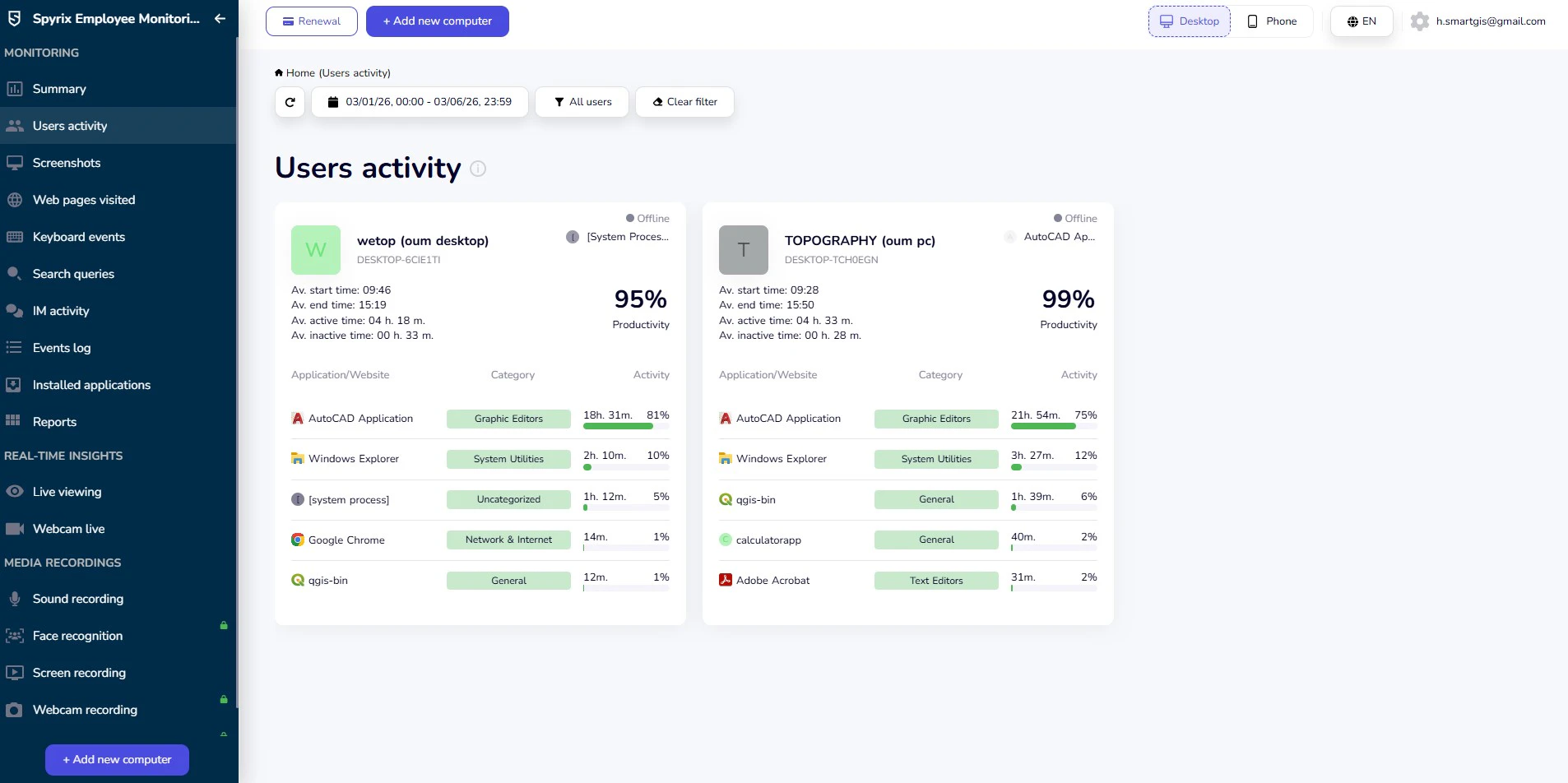 Spyrix Employee Monitoring Software 대표 미리보기