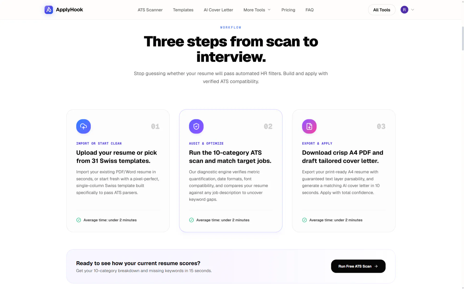 ApplyHook Career Suite gallery image