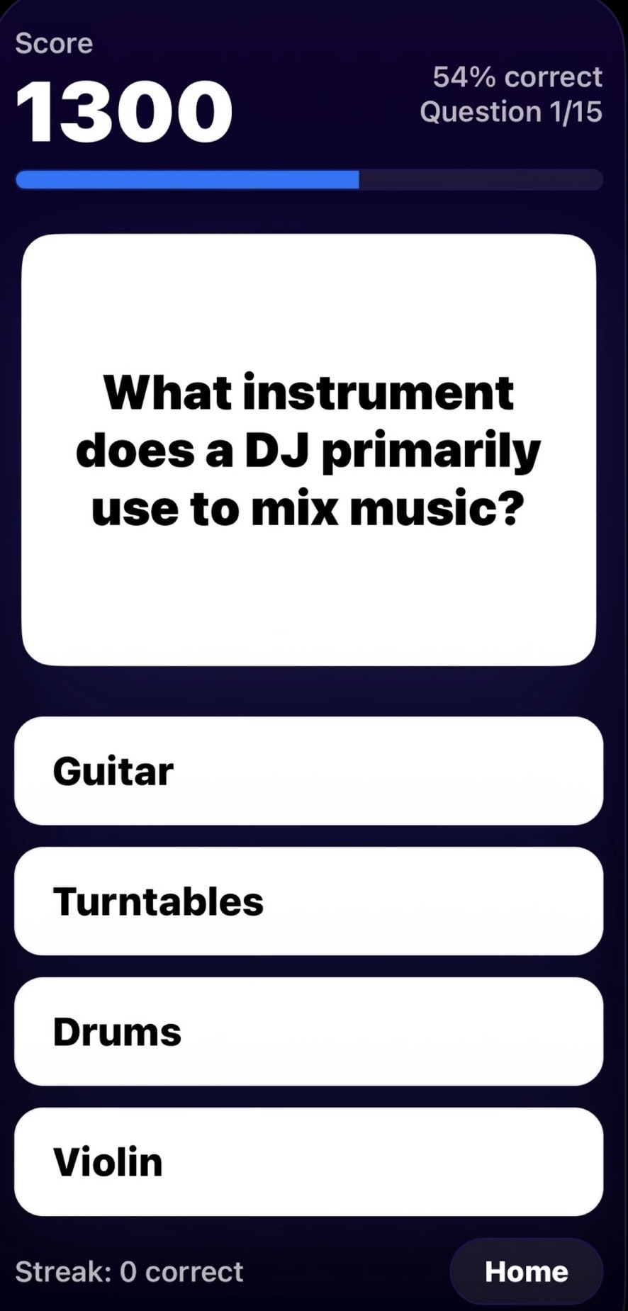 Dropout Trivia! gallery image