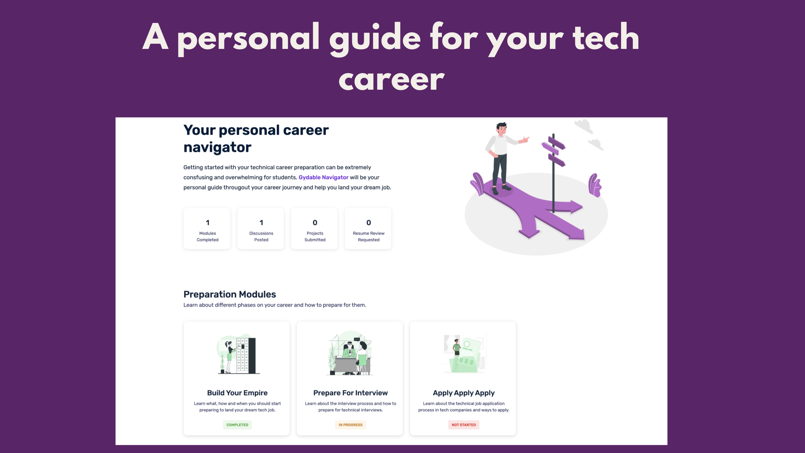 Gydable gallery image