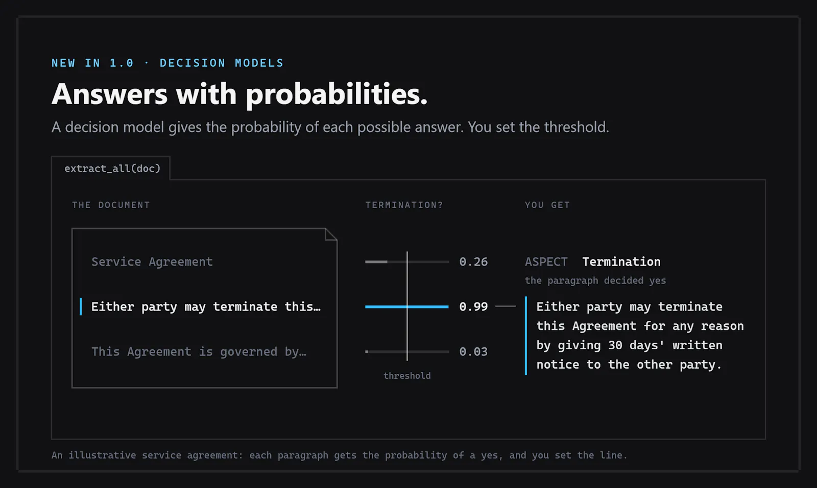 ContextGem 1.0 screenshot 5