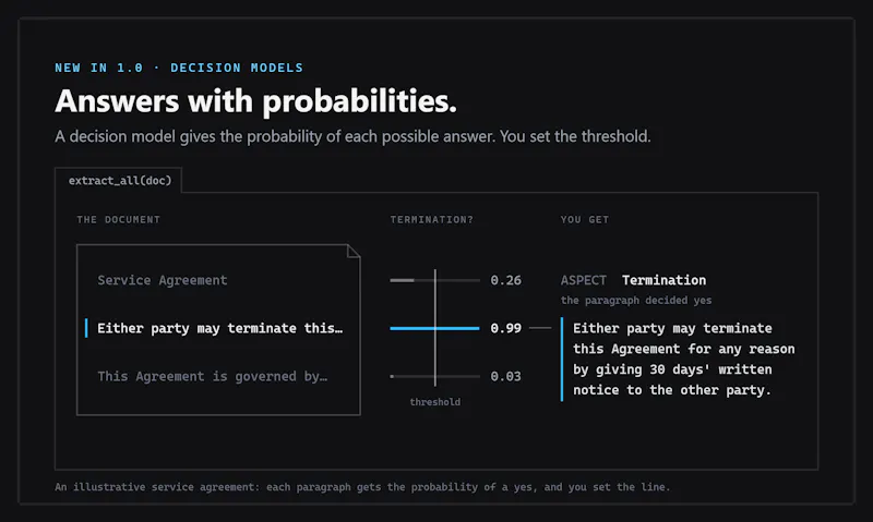 ContextGem 1.0 screenshot 5