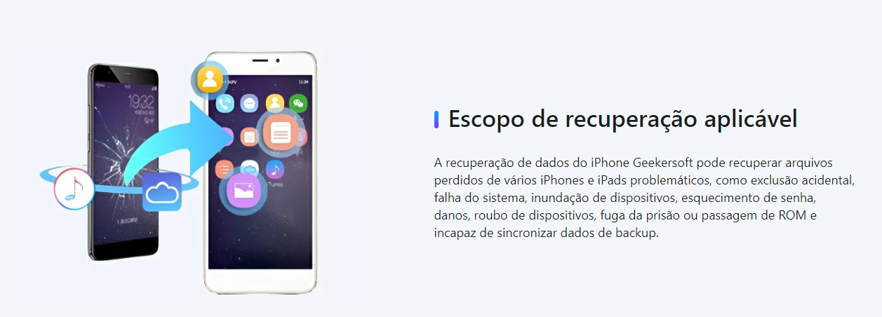 Récupération des données de l'iPhone media 4