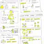Sathya's Sketchnotes