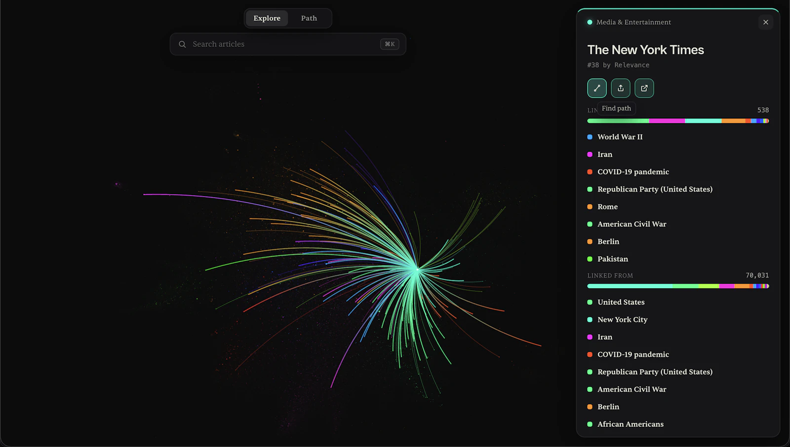 Wikigraph screenshot 2