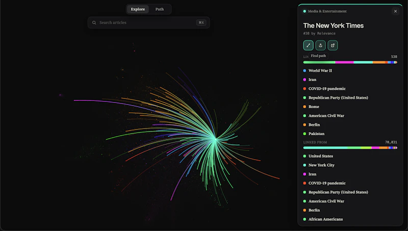 Wikigraph screenshot 2