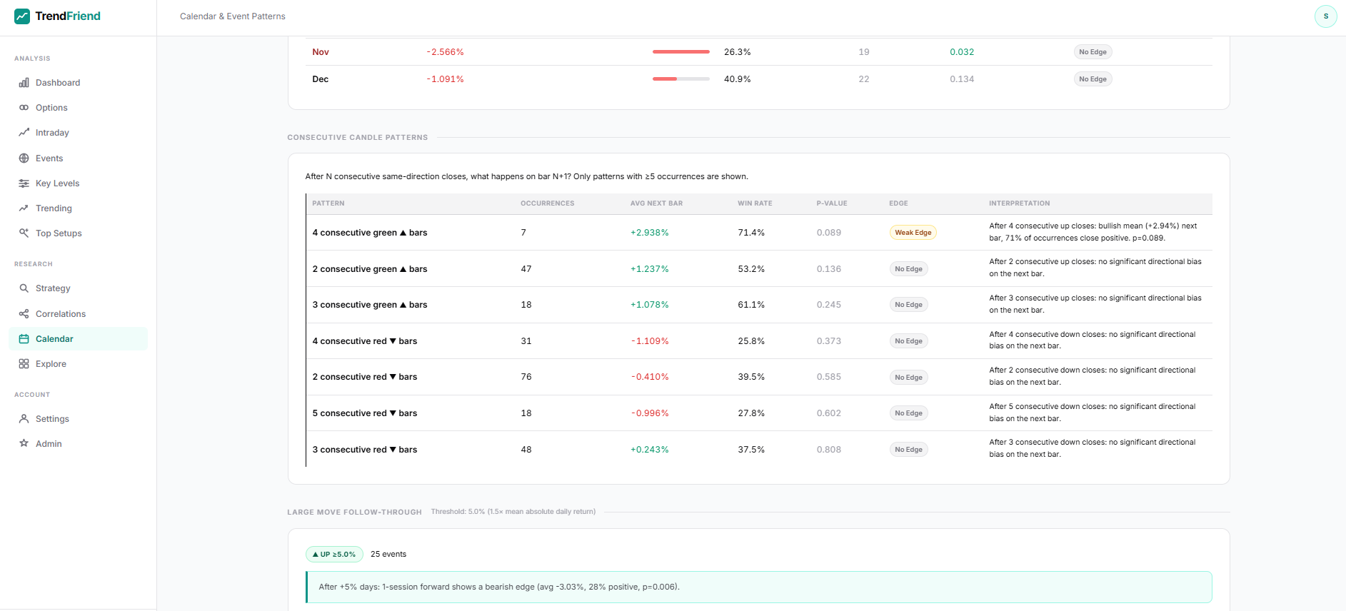 TrendFriend gallery image