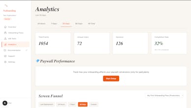 Noboarding.co gallery image