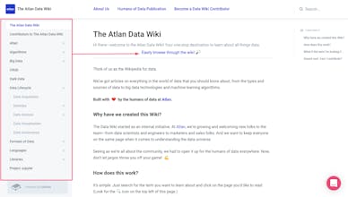 The Atlan Data Wiki gallery image