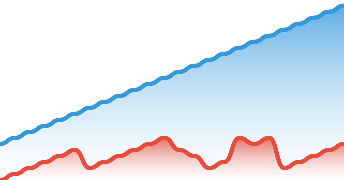 Graphs media 5