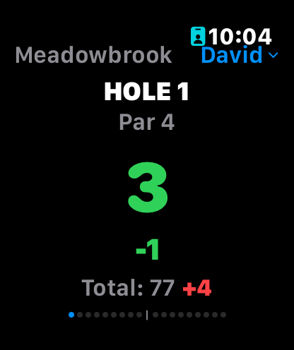 SwipeScore gallery image