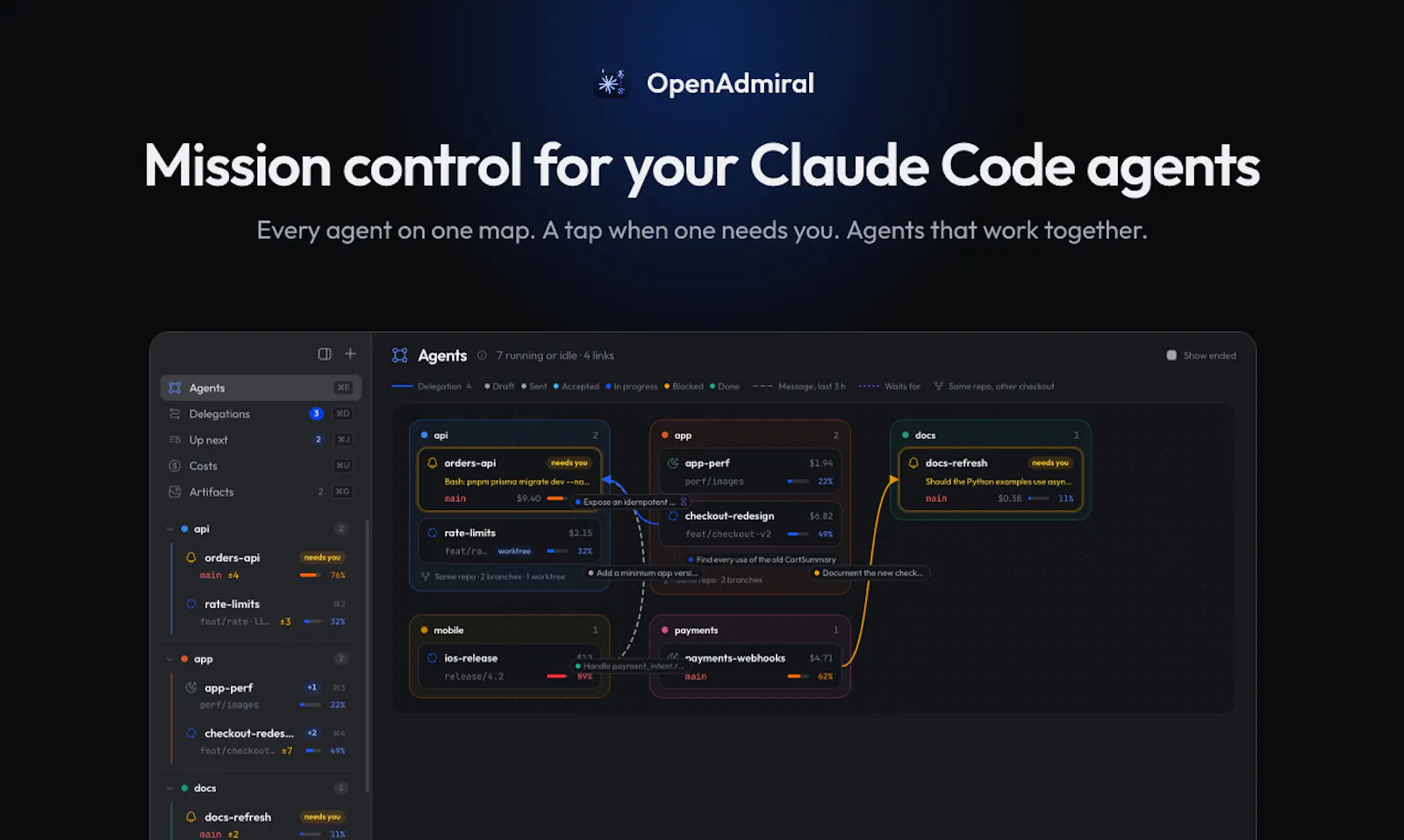 OpenAdmiral screenshot 2