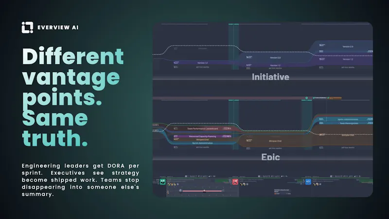 Everview AI screenshot 6