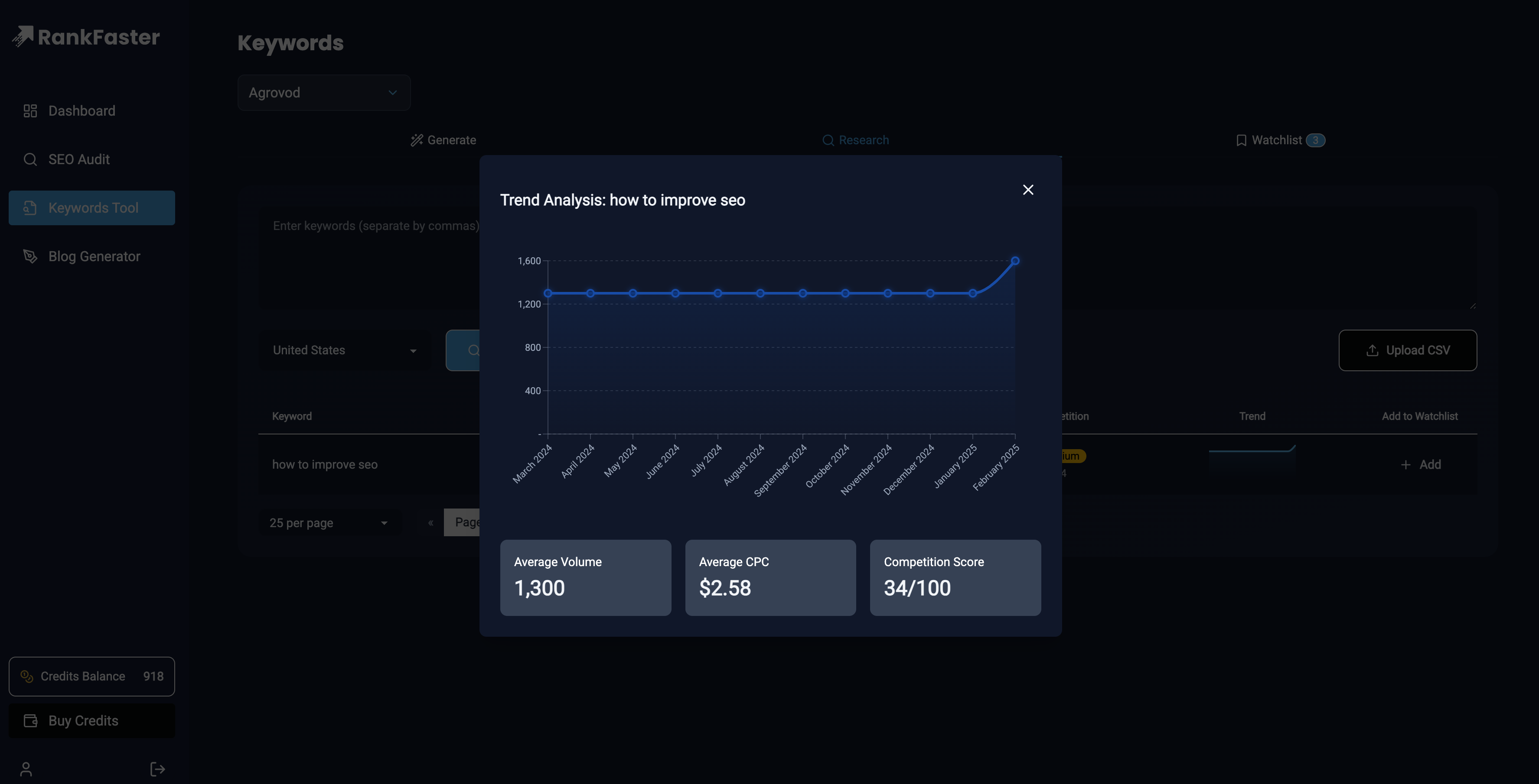 RankFaster gallery image