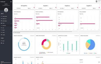 iRights gallery image