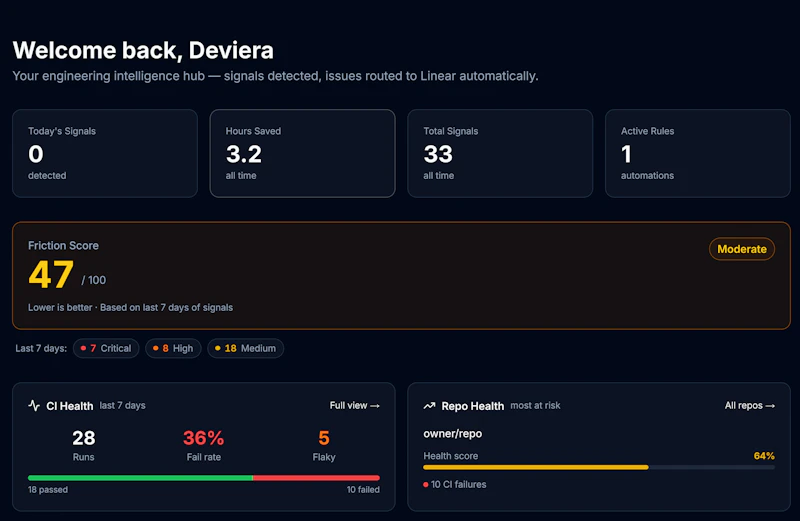Deviera screenshot 2