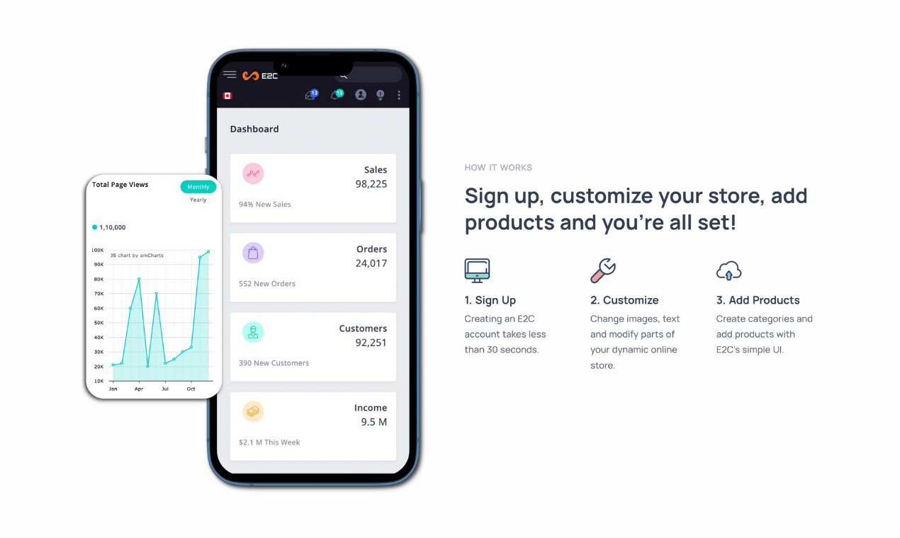 Média Boutique E2C - Lancez votre boutique en ligne gratuitement en moins de 60 secondes 3
