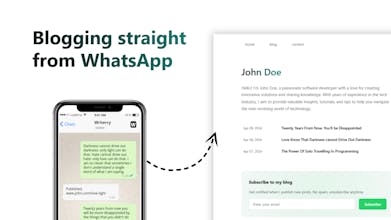 Writerry gallery image