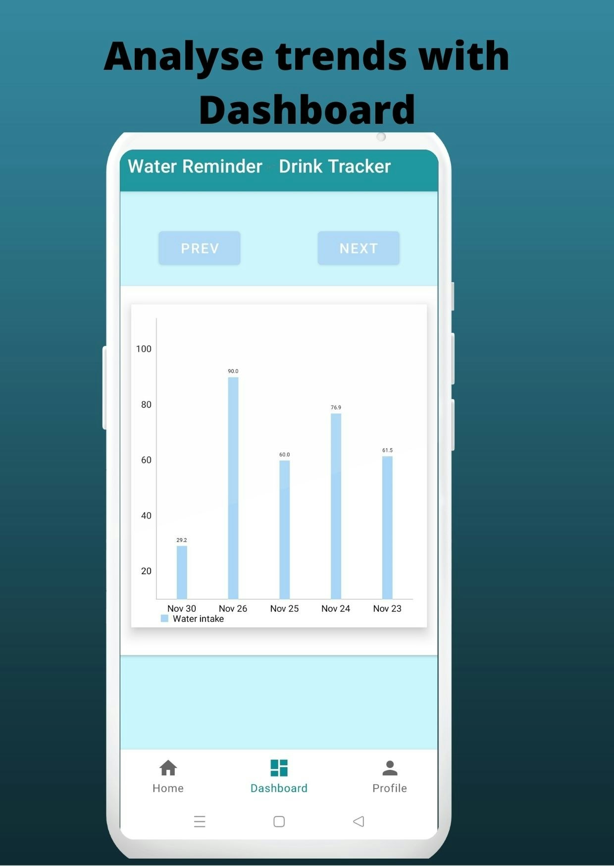 Water Reminder Drink Tracker gallery image