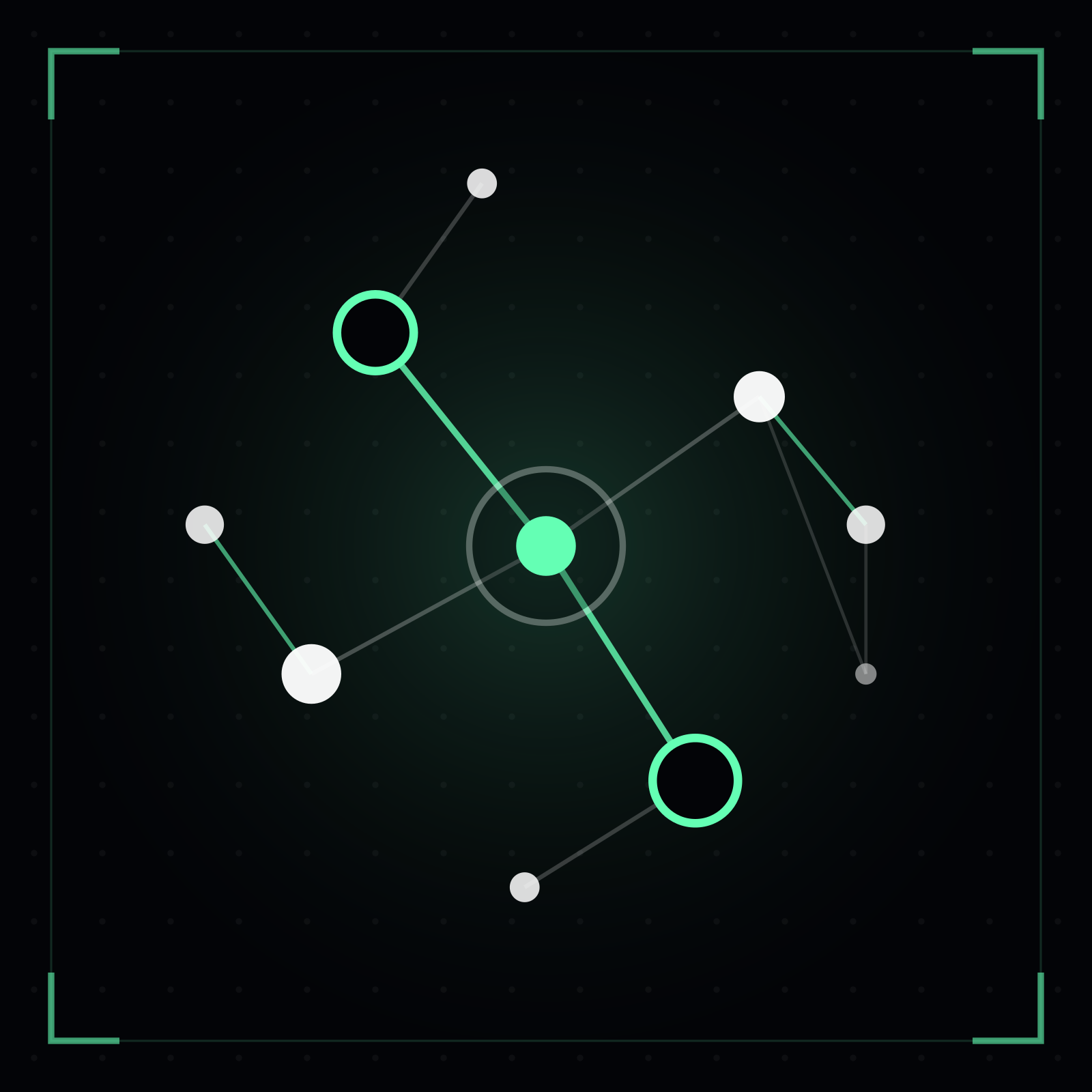 Grafyx