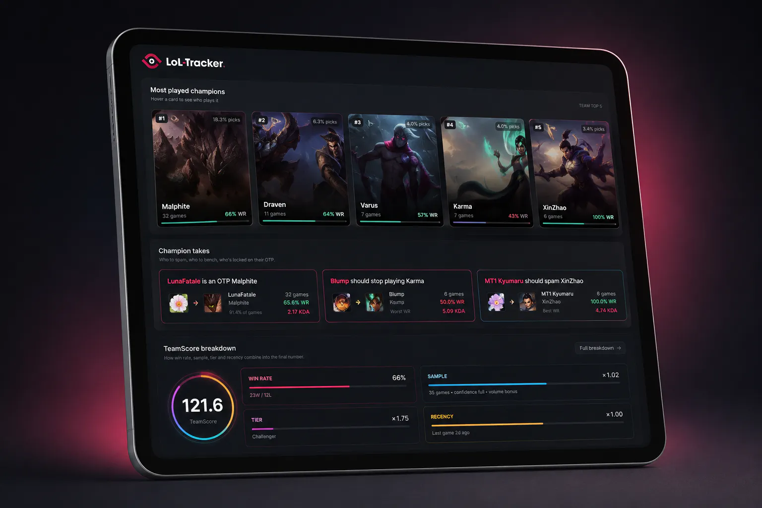 LoL-Tracker gallery image