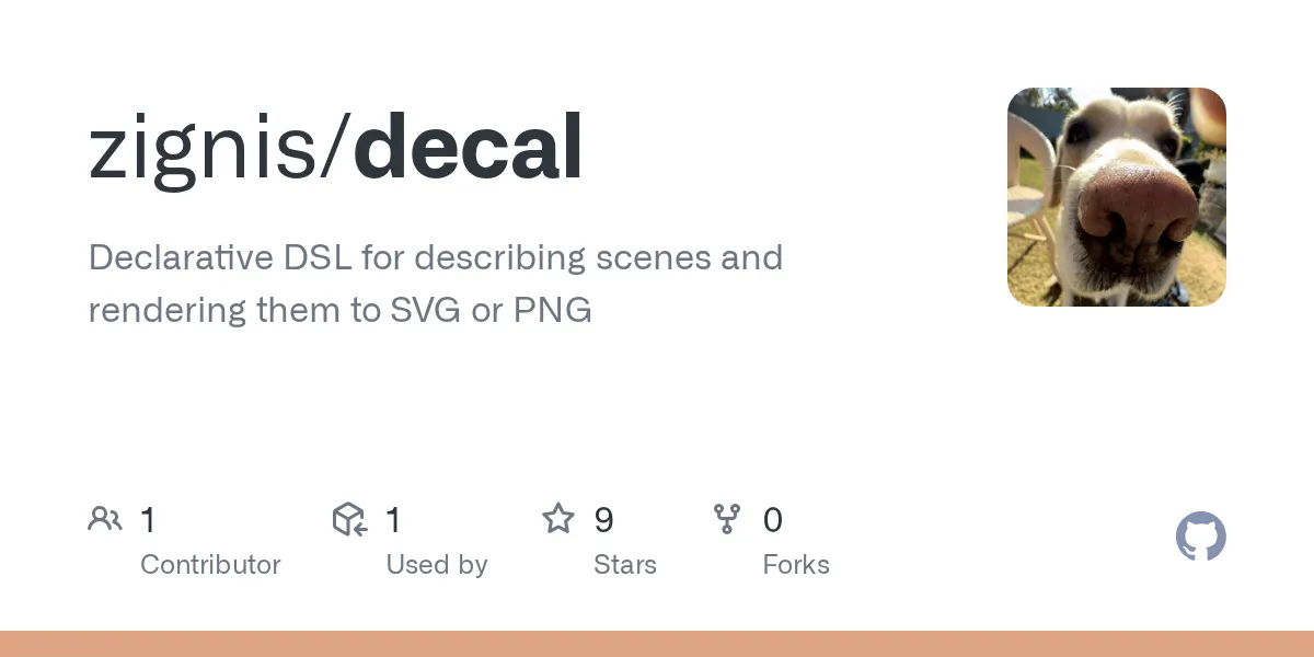 Decal gallery image
