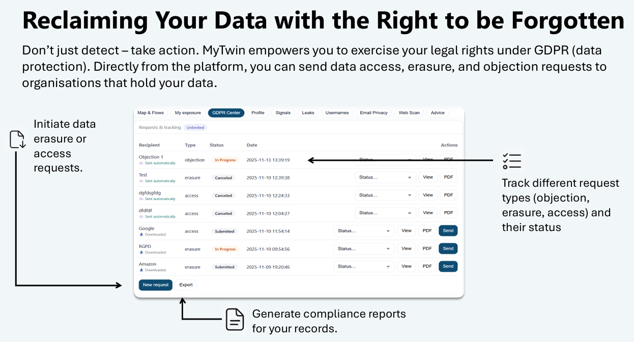 MyTwin gallery image