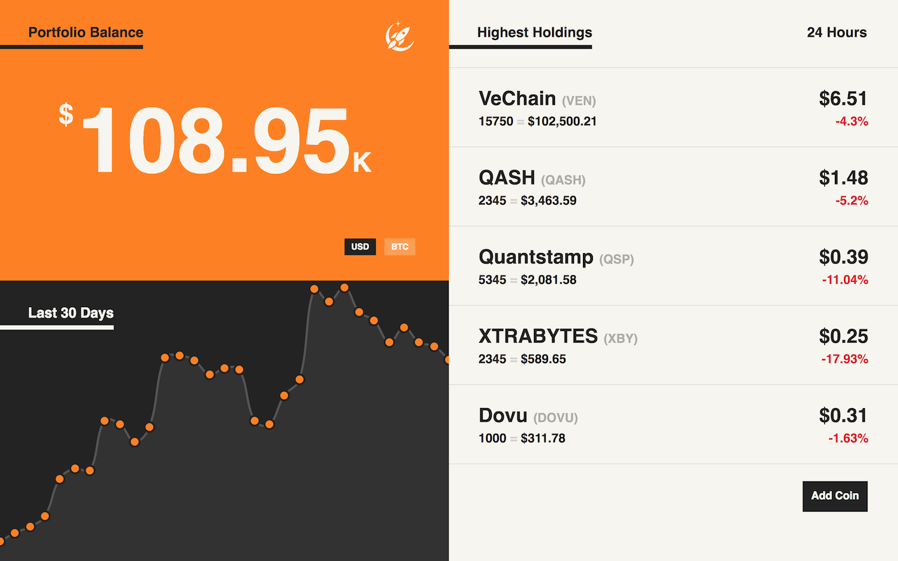 Moonboard gallery image